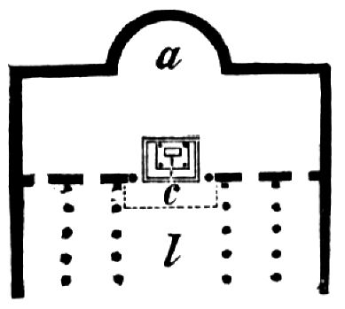 98. Chorraum: a Apsis, c Altar mit Ziborium, l Langschiff der Kirche.