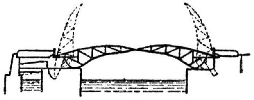 928. Schwingbrücke.