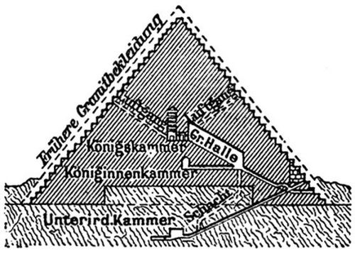 1455. Durchschnitt der Cheopspyramide.