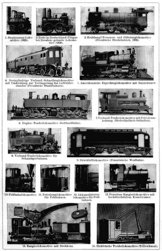 Lokomotiven. I. 1. Stephensons Lokomotive (1825). 2. Erste in Deutschland (Übigau bei Dresden) ...