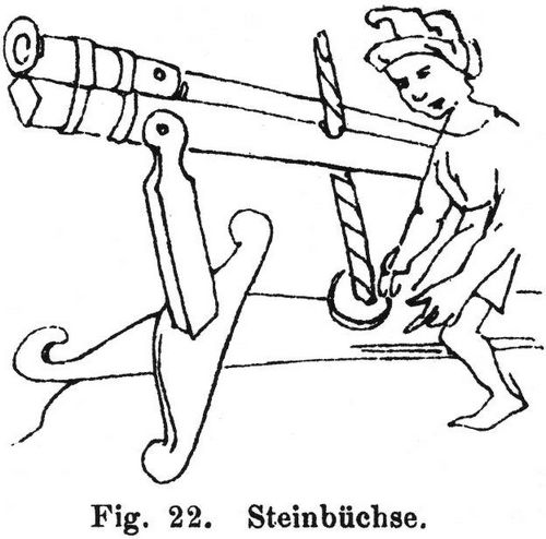 Fig. 22. Steinbüchse.