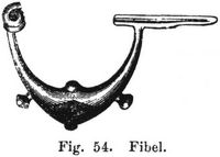 Fig. 54. Fibel.