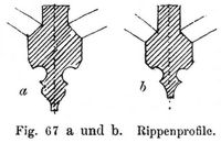 Fig. 67 a und b. Rippenprofile.