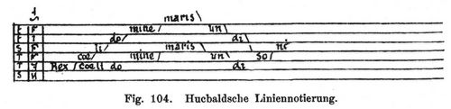 Fig. 104. Hucbaldsche Liniennotierung.