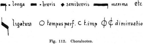 Fig. 112. Choralnoten.