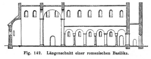 Fig. 142. Längenschnitt einer romanischen Basilika. 
