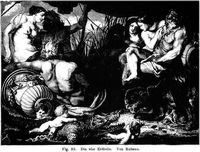Fig. 93. Die vier Erdteile. Von Rubens.
