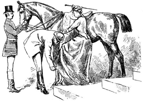 Fig. 31. Besteigen des Pferdes.