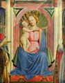 Domenico Veneziano: Marienaltar, Szene: Maria mit Kind und Heiligen, Detail