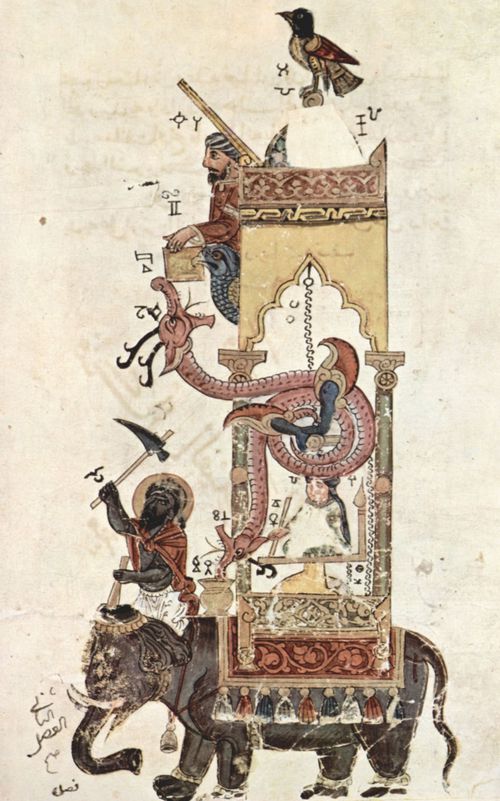 Syrischer Maler um 1315: Buch der Einsicht in die Konstruktion mechanischer Apparate des al-Jazar, Szene: Die Elefantenuhr