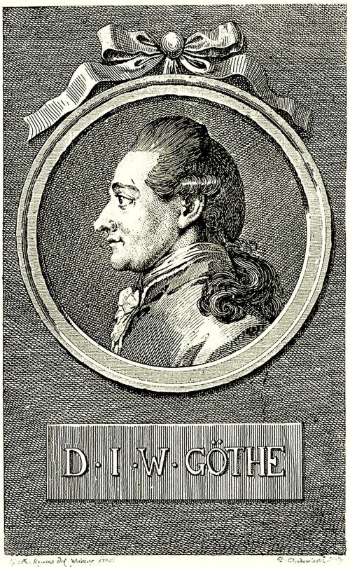 Chodowiecki, Daniel Nikolaus: Portrait von Johann Wolfgang Goethe