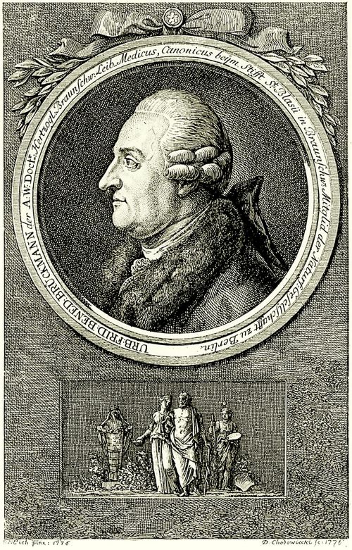 Chodowiecki, Daniel Nikolaus: Portrait von U.F.B. Brckmann