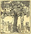 Lundstrm, Johan Pehr: Der Liebesbaum, den acht heiratslustige Mdchen strmen