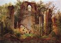 Friedrich, Caspar David: Ruine Eldena