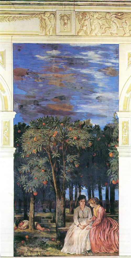 Mares, Hans von: Fresko in Neapel, Orangenhain; Die Frauen, Sdwand
