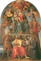 Signorelli, Luca: Madonna mit dem Kind und Heiligen
