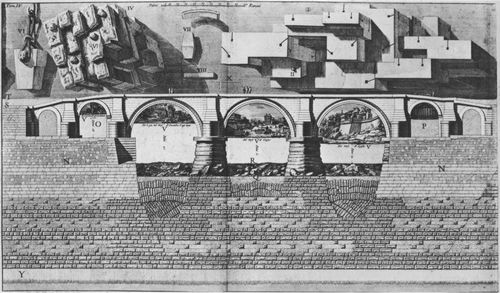 Piranesi, Giovanni Battista: Die antiken Bauten Roms: Hypothetischer Schnitt durch die Fundamente von Ponte und Castel S. Angelo (Detail)