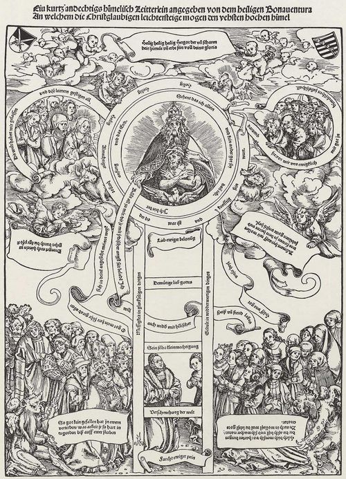 Cranach d. ., Lucas: »Himmelsleiter des Hl. Bonaventura«, oberer Teil
