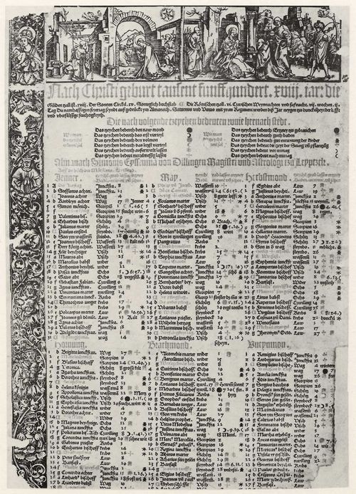 Steiner, Heinrich: Kalender des Jahres 1518