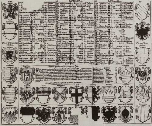 Fuhrmann, Valentin: Kalender des Jahres 1589 mit Wappen