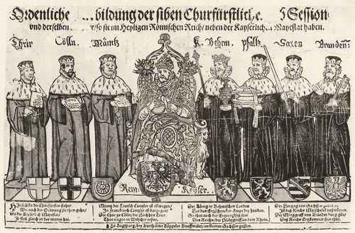 Käppeler, Bartholomäus: Der Kaiser Maximilian II. und die sieben Kurfürsten