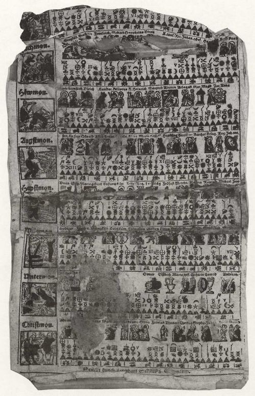 Straub d. ., Leonhard: Kalender des Jahres 1595 mit Landszenen