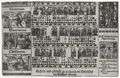 Straub d. Ä., Leonhard: Kalender des Jahres 1595 mit Heiligenbildern