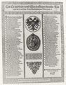 Werli, Josias: »Warum das Emblem des deutschen Kaisers zwei Adler hat«, geschrieben von Georg Praun, Brger von Augsburg