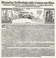 Deutscher Meister der 2. Hlfte des 16. Jahrhunderts: Erscheinung am Himmel: Sterne und Kometen umgeben von Flammen