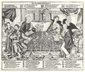 Bach d. Ä., Abraham: Die vier Evangelisten und ihre Symbole