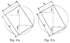 Fig. 2 a., Fig. 2 b.