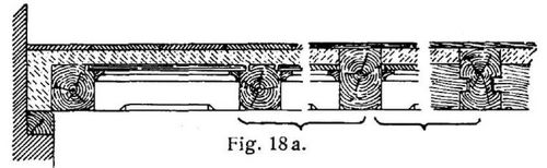 Fig. 18a.