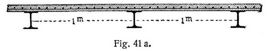 Fig. 41a.