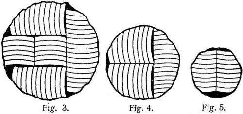 Fig. 3., Fig. 4., Fig. 5.