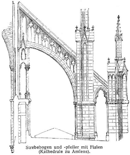 Strebebogen und -pfeiler mit Fialen (Kathedrale zu Amiens).