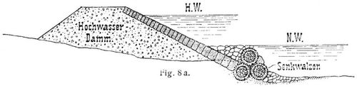 Fig. 8a.