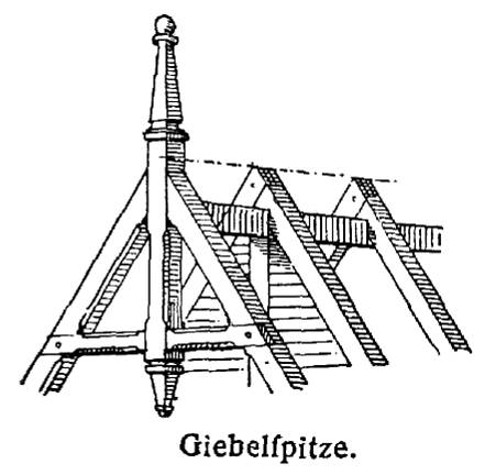 Giebelspitze.