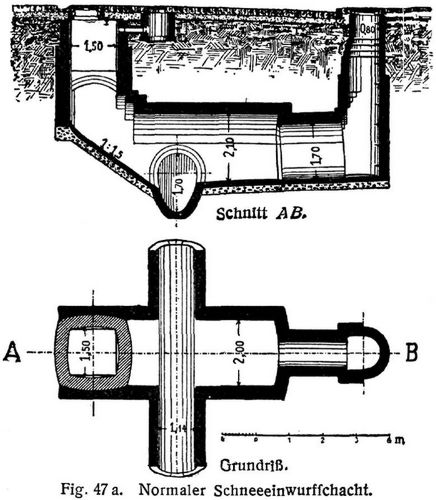 Fig. 47a.
