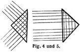 Fig. 4 und 5.