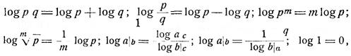 Logarithmus