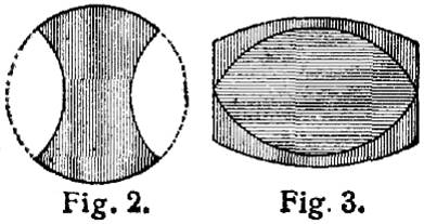 Fig. 2., Fig. 3.