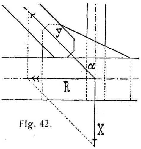 Fig. 42.