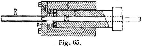 Fig. 65.