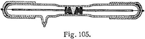 Fig. 105.