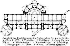 Grundri des Raubtierhauses im Zoologischen Garten zu Berlin.