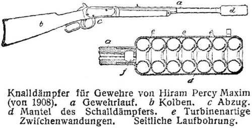 Knalldmpfer fr Gewehre von Hiram Percy Maxim (von 1908).