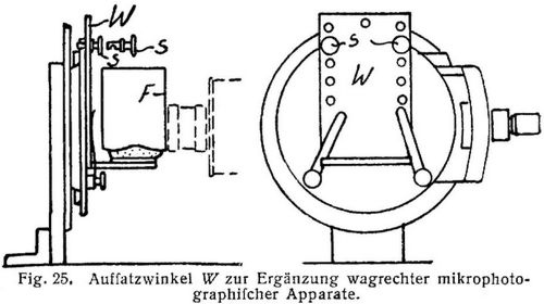 Fig. 25.