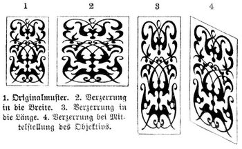 Fig. 1–4. Anamorphosen.