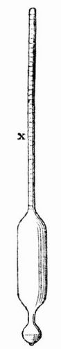 Fig. 1. Skalenarometer.