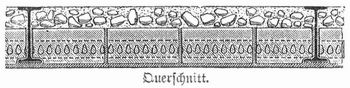 Fig. 12b. Schrmannsche Decke.